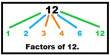 Factors in Mathematics