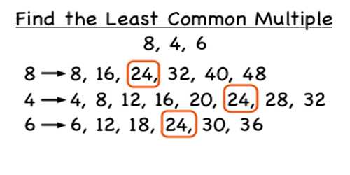 least-common-multiple-worksheet