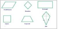 Finding the Fourth Angle of a Quadrilateral