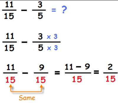 Subtracting Fractions With Same Denominators