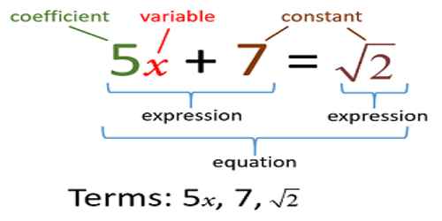 Variables constants