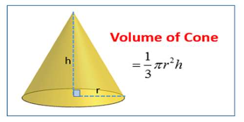 Volume of Cone