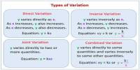 Variation in Mathematics