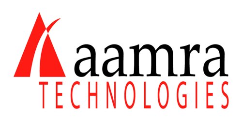 Annual Report 2012 of Aamra Technologies Limited