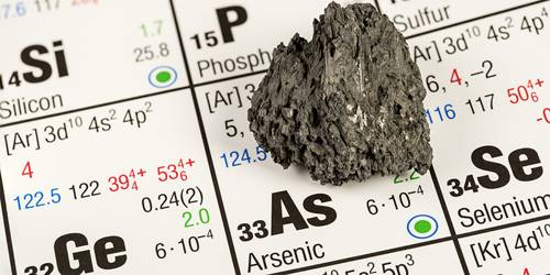 Arsenic: Properties and Occurrence