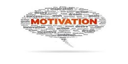 Characteristics of Motivation