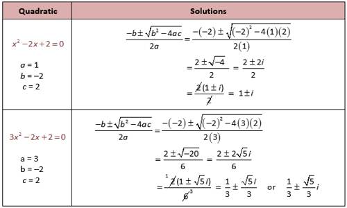 39-quadratic-formula-worksheet-with-complex-answers-worksheet-master