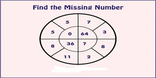 Finding Missing Number In A Sequence Assignment Point