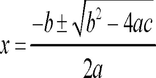 Nature of the Roots of a Quadratic Equation