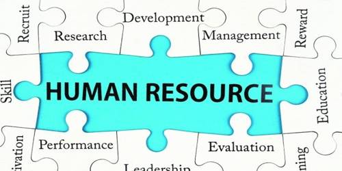 Concept of Human Resource Development (HRD)