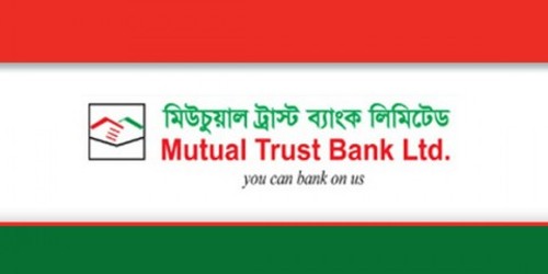 Annual Report 2014 of Mutual Trust Bank Limited
