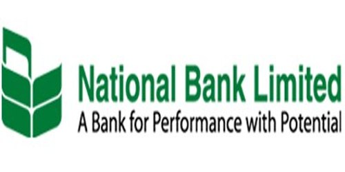 Annual Report 2015 of National Bank Limited