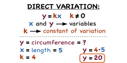 Direct Variation in Mathematics