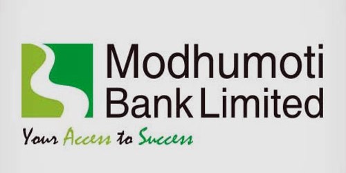 Annual Report 2013 of Modhumoti Bank Limited