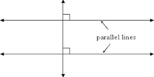 Theorem on Parallel Lines and Plane