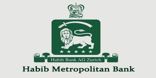 Annual Report 2003 of Habib Metropolitan Bank