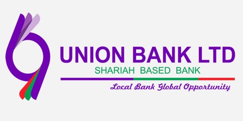 Annual Report 2014 of Union Bank Limited