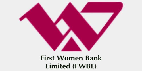 Annual Report (Director’s Report) 2011 of First Women Bank Limited