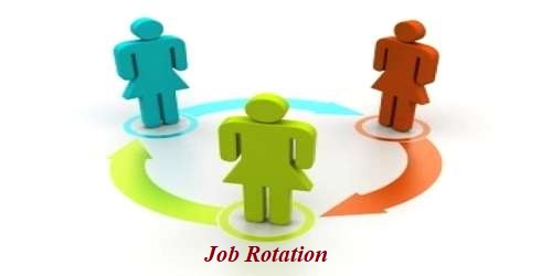 Misconceptions Regarding Employee Rotation