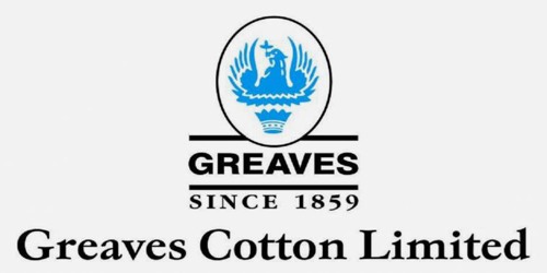 Annual Report 2014-2015 of Greaves Cotton Limited