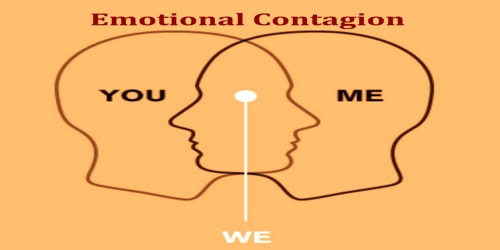 About Emotional Contagion