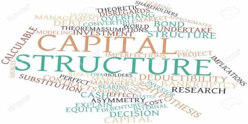 Which Factors Affecting Capital Structure Decision of a Company?
