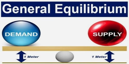 About General Equilibrium Theory