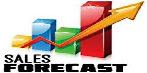 Types of Sales Forecasting