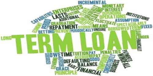 Meaning of Term Loan