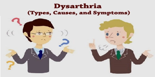 Dysarthria (Types, Causes, and Symptoms)
