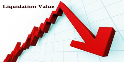 Liquidation Value