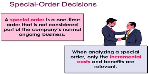 Concept of Special Order Decision