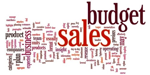 Sales Budget and its Preparation