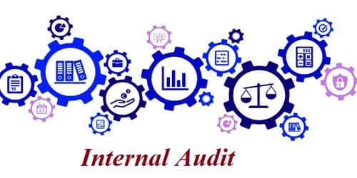 Objectives of Internal Audit