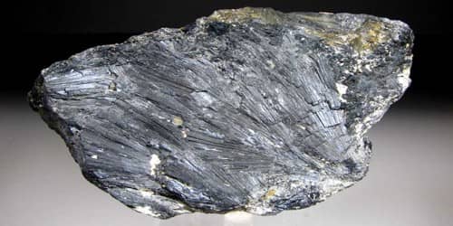 Ludwigite: Properties and Occurrences