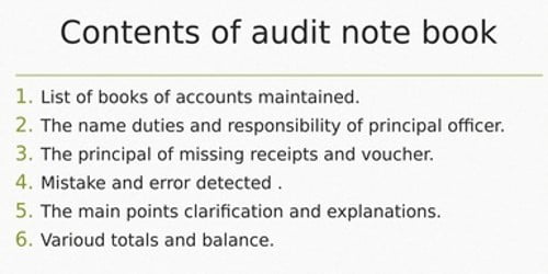 Contents Of Audit Note Book Assignment Point