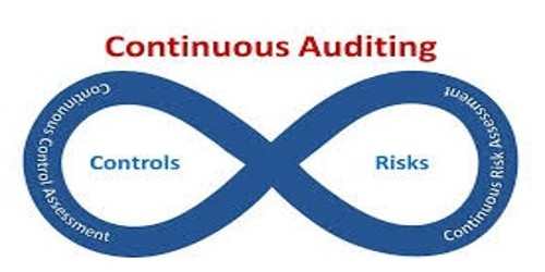 Concept of Continuous Audit