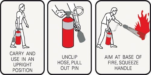 How to use a Fire Extinguisher?