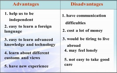 advantages and disadvantages of studying abroad