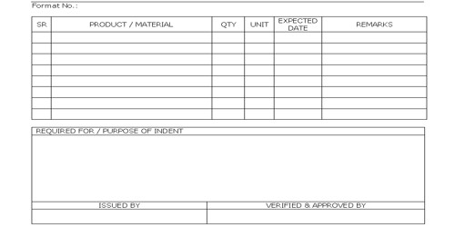 Sample Goods Issuance Form Format