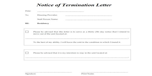 Sample Notice of Termination Letter Format