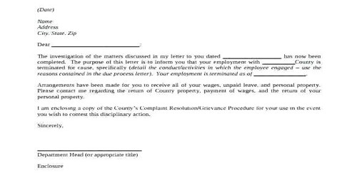 Sample Vendor Termination Letter Format