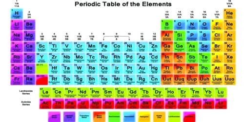 A Chemical Element