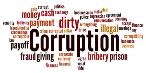 Nature and Remedies of Corruption