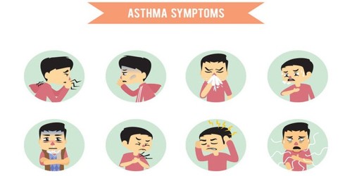 Letter to Friend about precautions and prevents asthma attacks