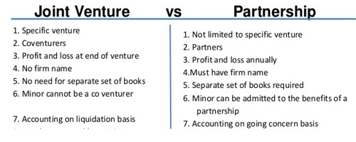 difference-between-joint-venture-and-partnership