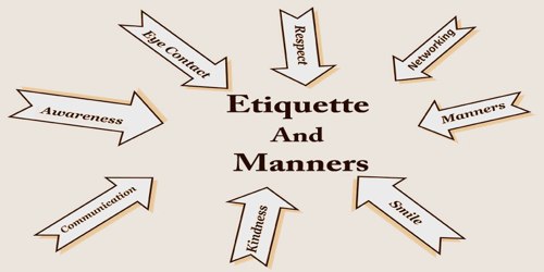 Etiquette And Manners