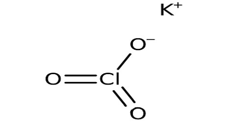 Potassium Chlorate – a Chemical Compound