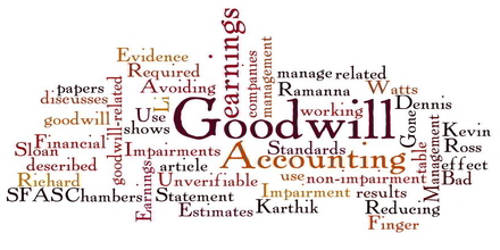 Which Factors are Affecting Goodwill?
