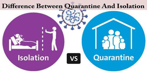 Difference Between Quarantine And Isolation